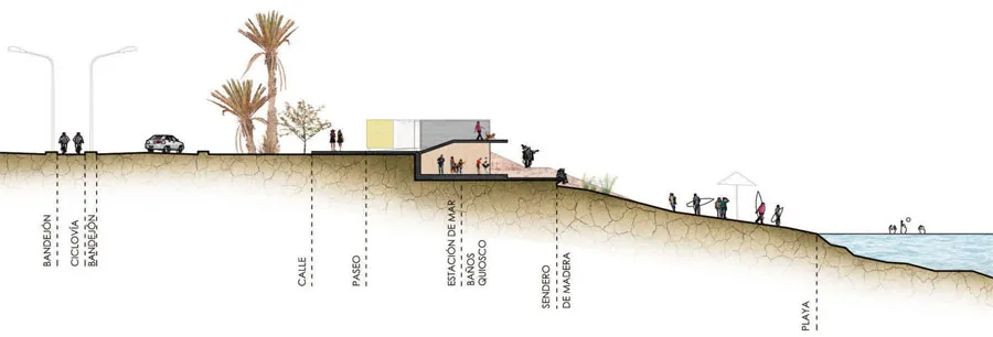 Diagnóstico Plan Maestro de Regeneración Urbana ZIP, Rancagua